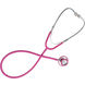 First Aid Instruments and Equipment