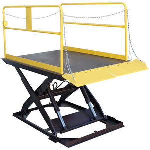 Dock Lifts Dock Lifts