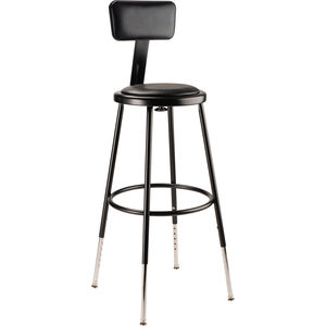 Industrial Stool