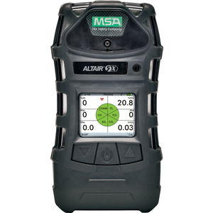 Multi-Gas Detector