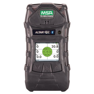 Multi-Gas Detectors