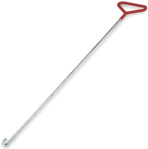 Handles