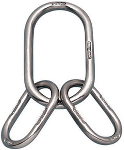 Master Links
