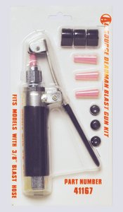 Remote Control Handles
