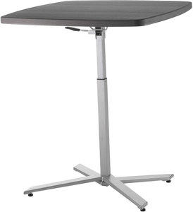 Activity Tables