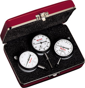 Indicator Sets