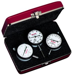 Indicator Sets